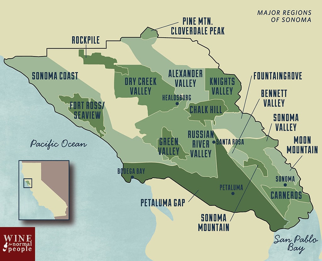 New World - Sonoma Wine Regions